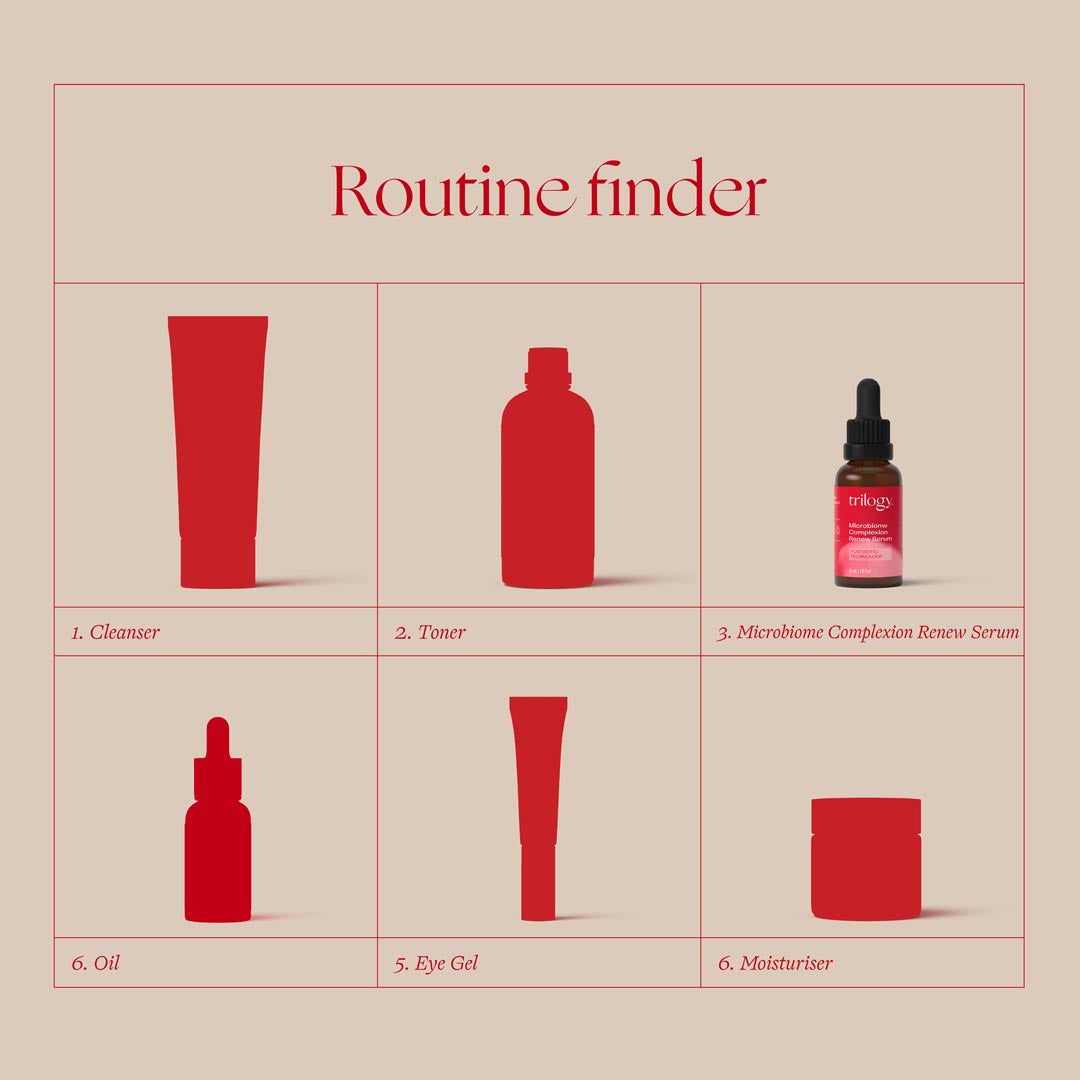 Microbiome Complexion Renew Serum, 30ml