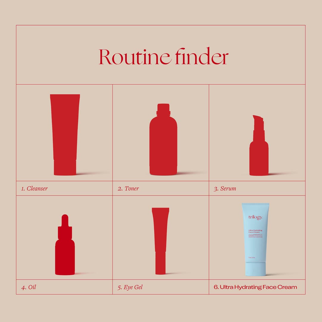 Ultra Hydrating Face Cream, 75ml