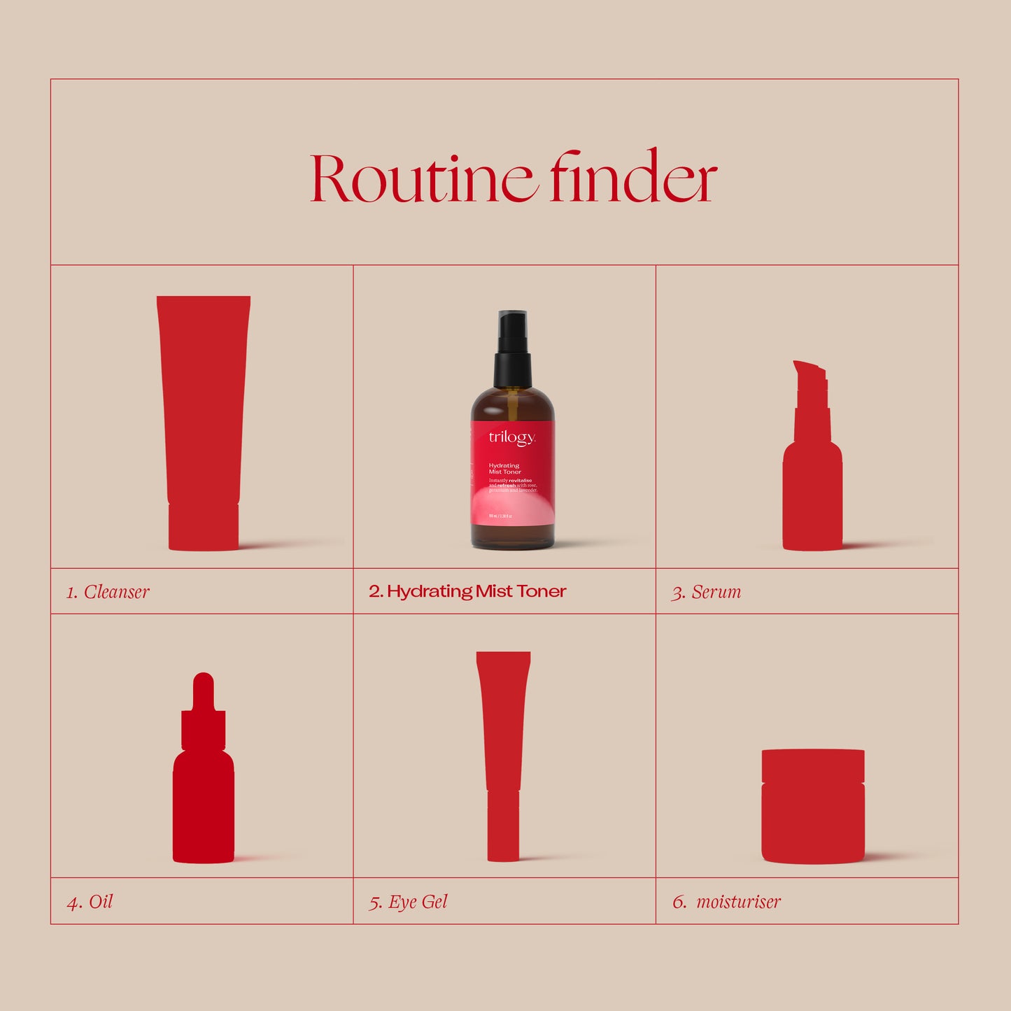Hydrating Mist Toner 100ml