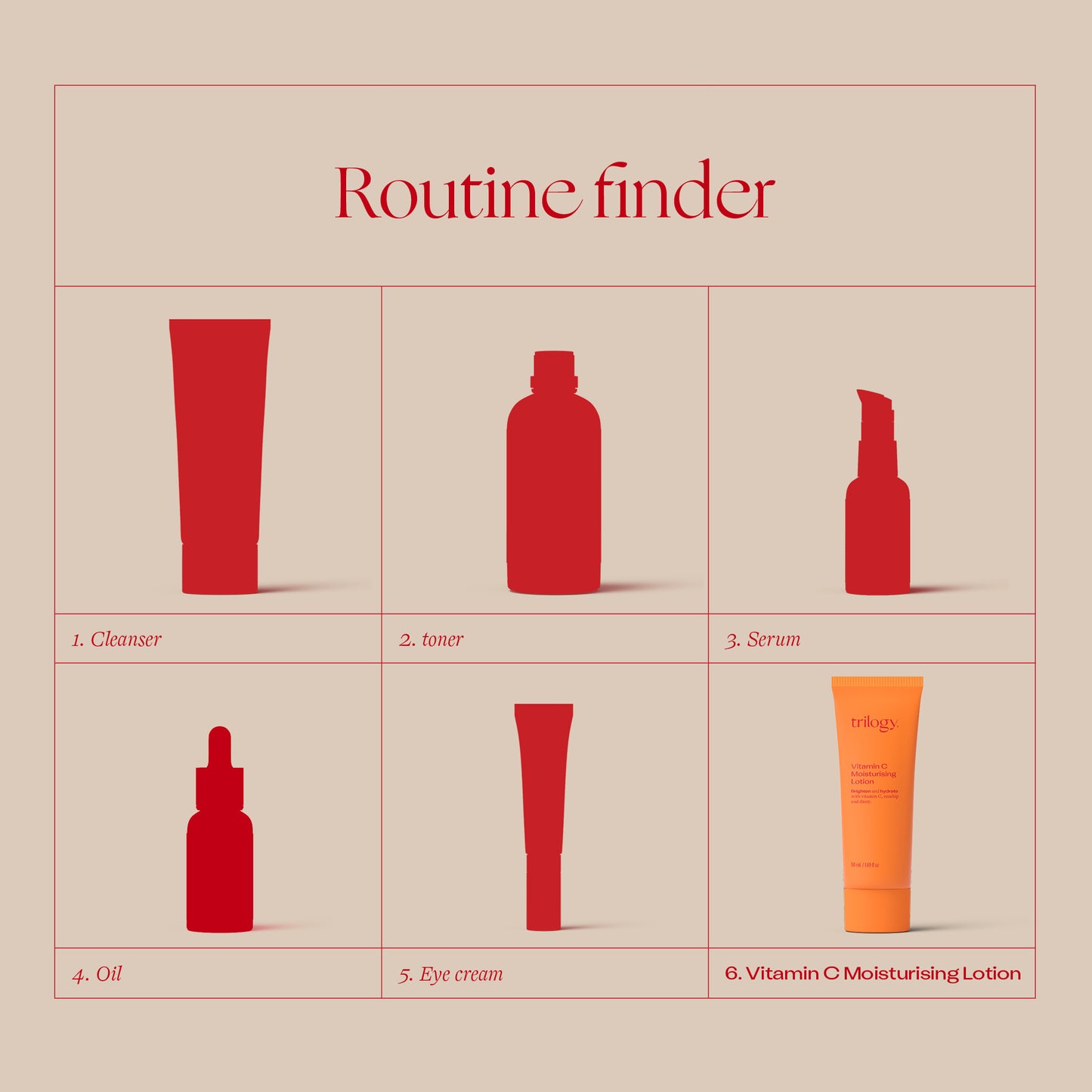 Vitamin C Moisturising Lotion, 50ml
